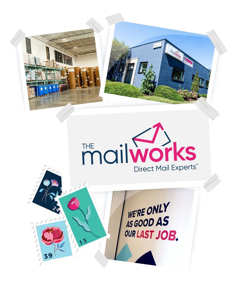 A collage of The Mailworks team, facility and printed mail pieces